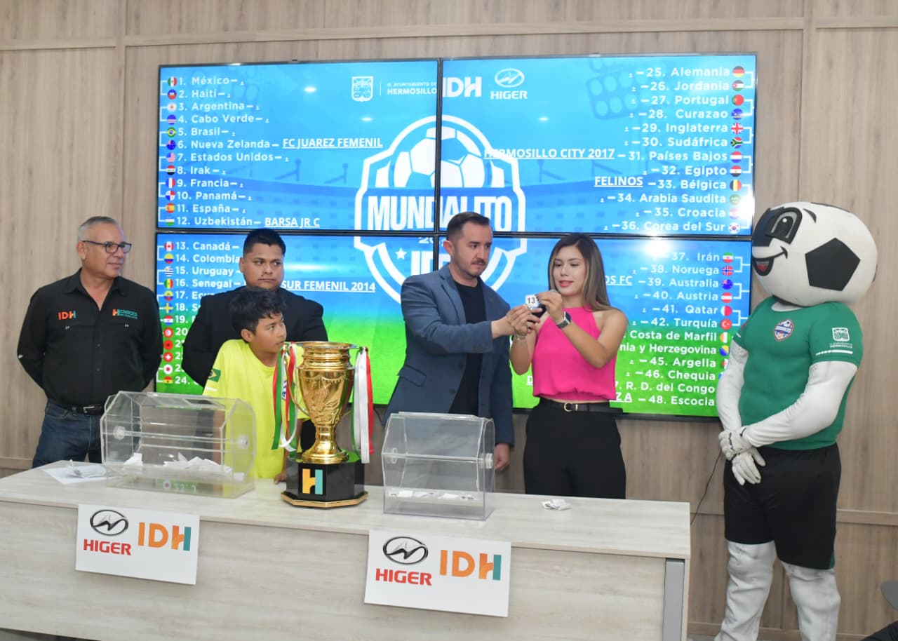 Definen equipos y países participantes del Mundialito H 2026