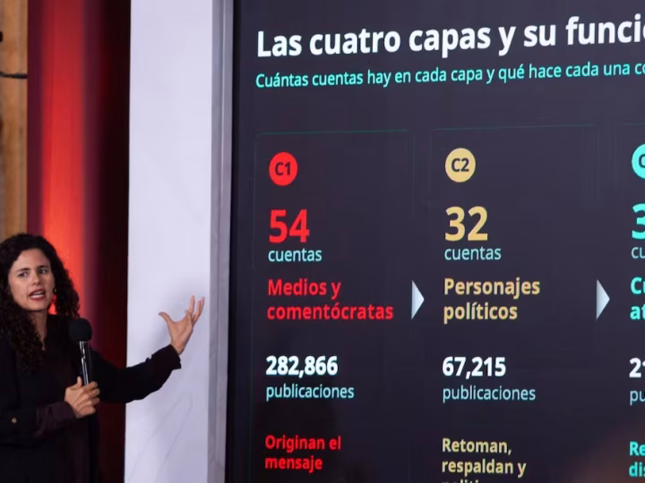 Luisa Alcalde presenta lista de periodistas y políticos que difunden mensajes anti-4T; oposición ve “mensaje de intimidación”
